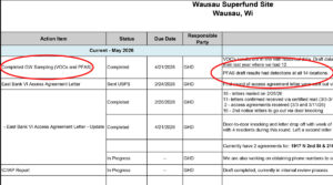 wausau superfund site draft results pfas groundwater detections